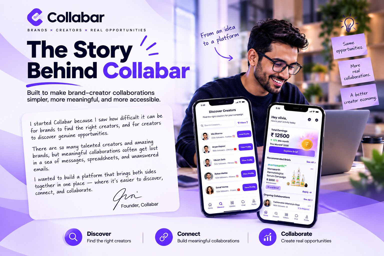 Collabar founder story featuring the creator discovery screen and brand dashboard.